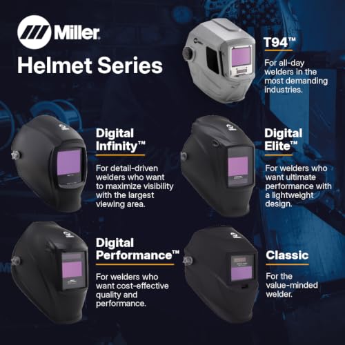Image of Miller Classic Series Welding Helmet, ClearLight, Shade 8-13, Liberty