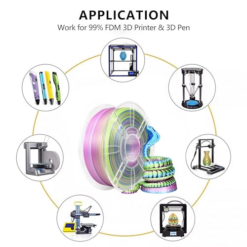 Image of iBOSS Silk PLA Plus Filament 1.75mm, Tri Color Yellow Purple Blue Co-Extrusion Material Dimensional Accuracy + /-0.02mm, 1kg /2.2lbs 3D Printing Filament Fit for Most FDM 3D Printers