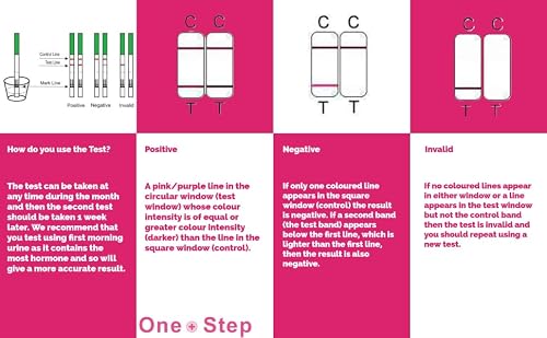 One Step Female Fertility Test Strips, 5 Test Pack, Peri Menopausal, Menopause Testing Kit, Home Urine FSH Test