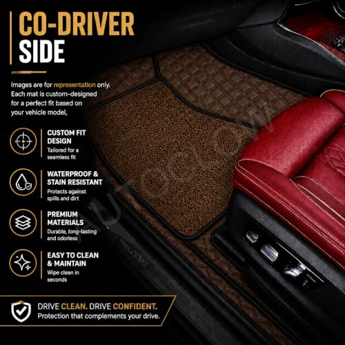 Image of Premium 7D Car Mat for Hyundai Verna (Model:2017-2022) || Luxury Leather Dual-Stitch Full Set 7D Car Floor Mat || 100% Waterproof || Color : Coffee Stitch-Coffee Grass (Design-1)