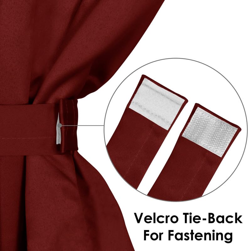 Product Variant View
