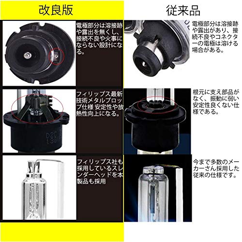 Amazon | HIDバルブ D4C/D4S/D4R兼用 3400ルーメン 純正交換用 耐震