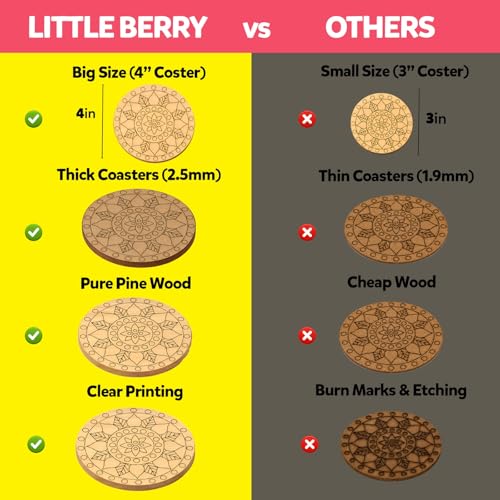 Image of Little Berry Mandala Coaster Painting Kit for Kids & Adults | DIY Wooden Tea Coaster Craft Kit with 6 Pre-Marked Coasters, 12 Non-Toxic Paints, Brush & Stand | Art & Craft Gift for Boys & Girls 5+