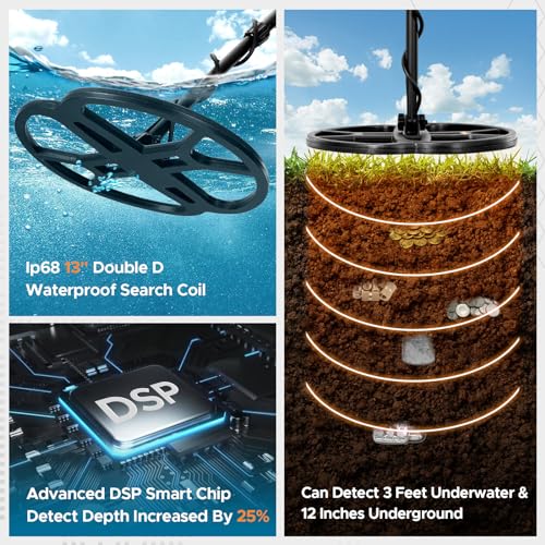 13" Metal Detector for Adults Professional, Double-D Waterproof Search Coil Gold Finder with Pinpoint, High Sensitivity DISC Mode, LCD Backlight Display Gold Detector