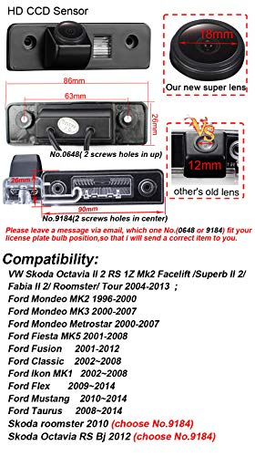 1280x720 Pixels Auto Telecamera Retromarcia