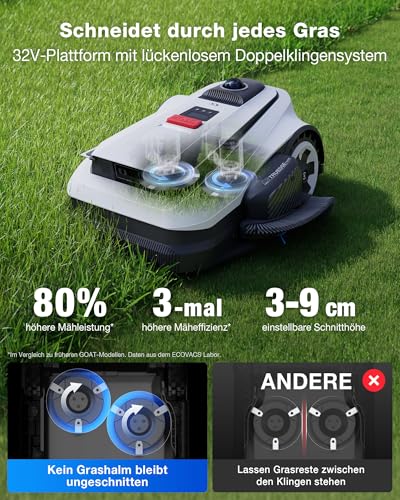 ECOVACS GOAT A1600 LiDAR PRO Care Kit Mähroboter ohne Begrenzungskabel, 1.600 m², 360° Dual-LiDAR-Navigation, automatische Kartierung, KI-3D-Hindernisvermeidung, superschnelles Laden, 50 % Steigung 4