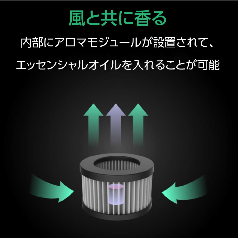 Amazon.co.jp: 車載空気清浄機 空気清浄機 車 カー用品 卓上 小型