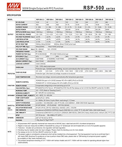 image for MEAN WELL DC Power Supply LRS-350-12_2 Pack with Mounting Bracket Kit 