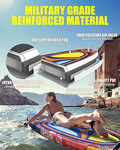 Highpi Inflatable Stand Up Paddle Boards, 10'6''X33''X5'' Sup With Accessories Backpack Anti-Slip Deck, Leash, Adjustable Paddle And Hand Pump, Waterproof Bag, Standing Boat For Youth & Adult #TOP2