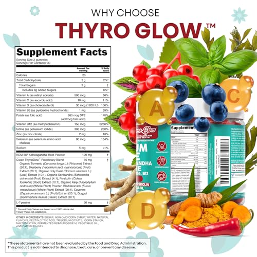 Clean Nutraceuticals Selenium Thyroid Supplement