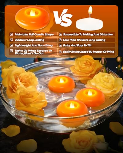 Image of Homemory 12 Pack 3 inch Flameless Led Floating Candles, 200 Hour Orange Battery Operate Waterproof Tealights for Cylinder Vases, Centerpieces at Wedding Decor, Party, Pool