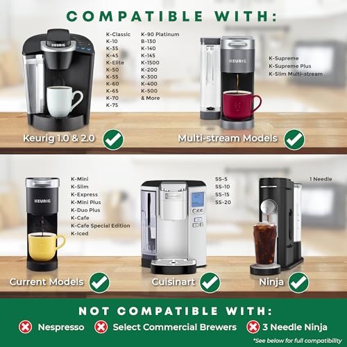 SavePod Coffee Pod Maker with Reusable Coffee Pods, Compatible with Keurig and K-Cup Coffee Machines, Smart, Easy to Use & Convenient (Black, Small)