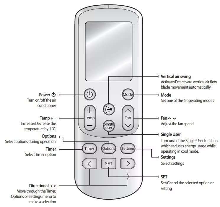 Image of TMQ Air Conditioner Remote Compatible for Samsung Split /Window Ac Remote (AC-144) 1 Year Warranty