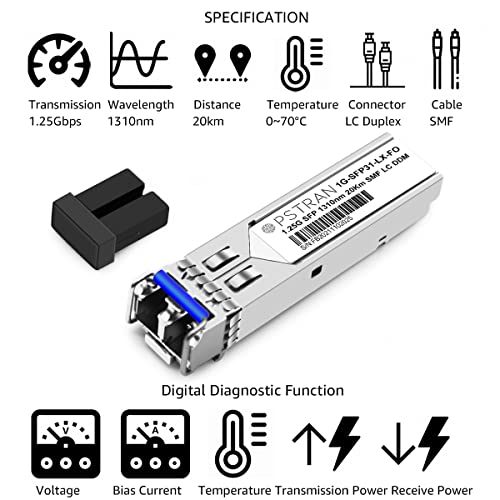 Image of 1000BASE-LX /LH SFP Transceiver Module Compatible with Fortinet FN-TRAN-LX FG-TRAN-LX FR-TRAN-LX 1G SFP 1310nm 10km /20km DDM Duplex LC SMF 10 Pack