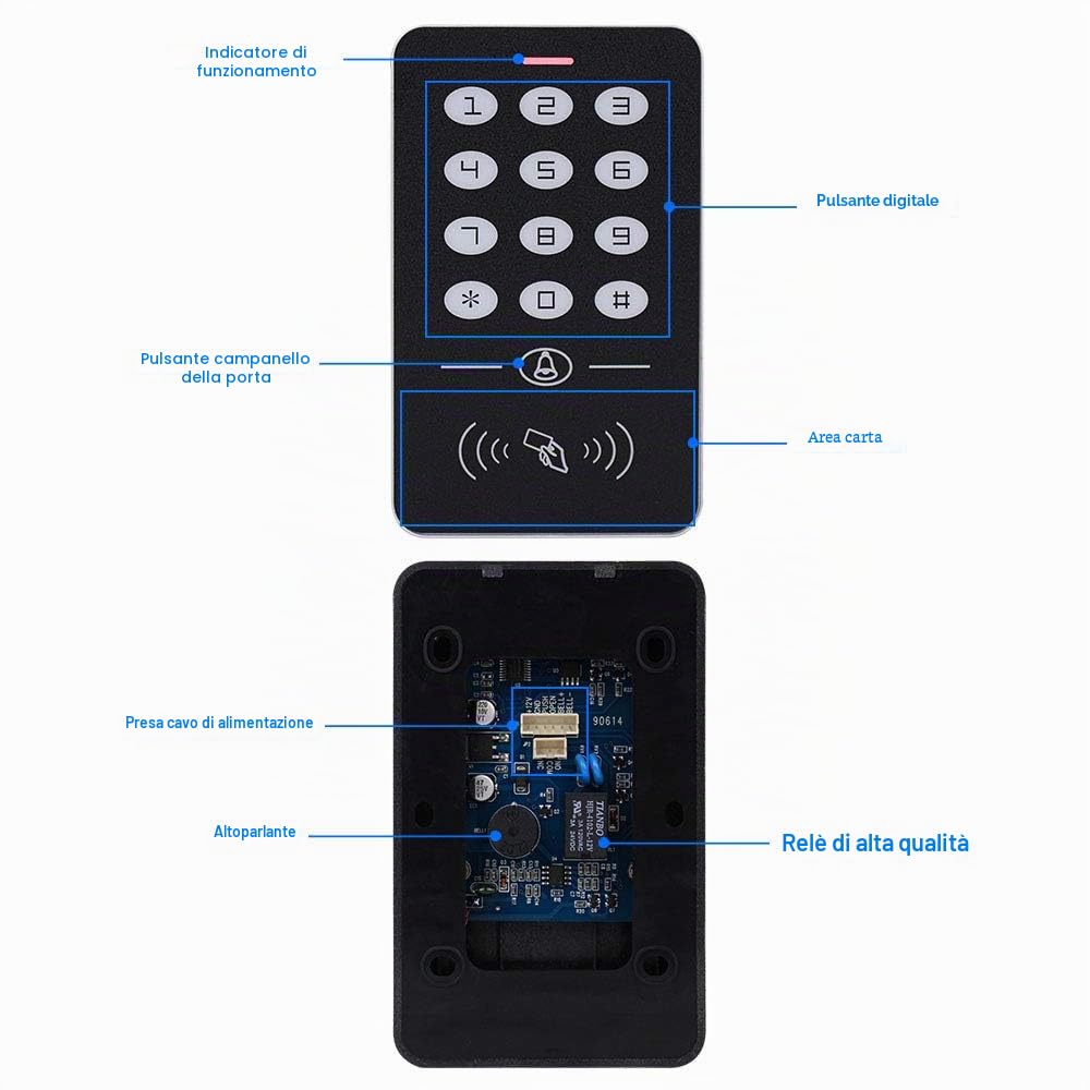HERNAS Kit sistema di controllo accessi RFID 125KHz con serratura magnetica elettrica 180KG e alimentatore professionale, per serratura della porta di sicurezza domestica