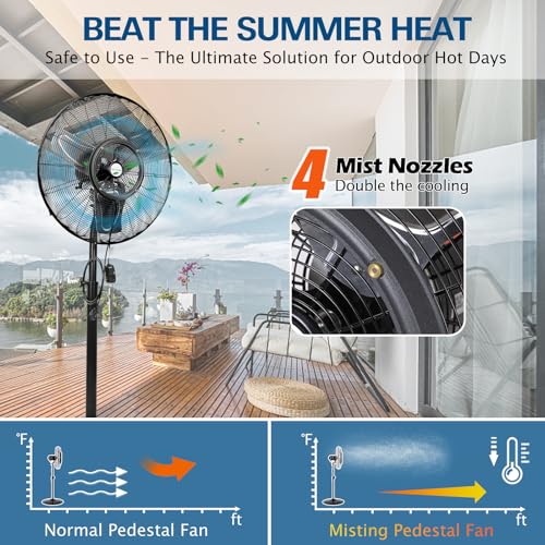 Image of BILT HARD 24 inch Outdoor Pedestal Oscillating Misting Fan, 3-Speed High-Velocity Patio Misting Fans for Outside, Waterproof Tilting Fan with Mists for Outdoor Cooling, UL Listed