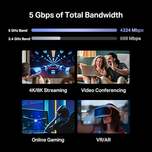 Image of TP-Link Dual-Band BE5000 WiFi 7 Router Archer BE260 | 5-Stream 5Gbps | 1x2.5G WAN+1x2.5GLAN+3x1G Ports, USB 3.0 | 5 External Antennas | VPN Clients & Server | Easy-Mesh, HomeShield, MLO, Private IOT