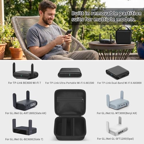 Image of Portable Travel Router Case for TP-Link Roam 7 BE3600 / Roam 6 AX1500 AX3000, for GL-MT3000 / GL-BE3600 / GL-MT3600BE / GL-AXT1800, Hard EVA WiFi Hotspot Organizer for Cables, Box Only-Black