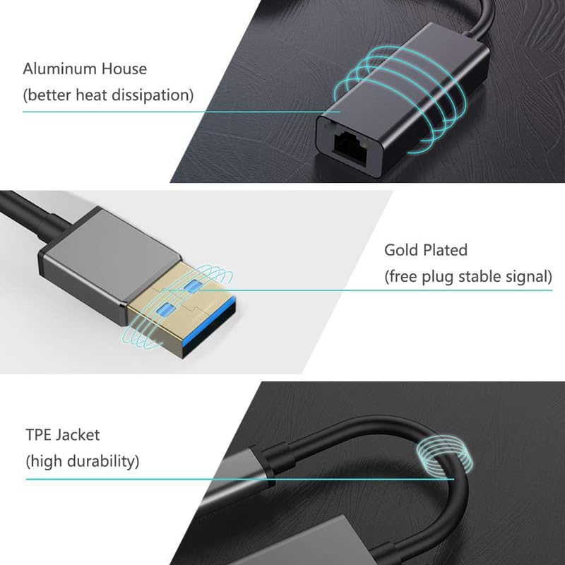 Image of SANCY USB 3.0 to Ethernet Adapter - Gigabit LAN Network Adapter
