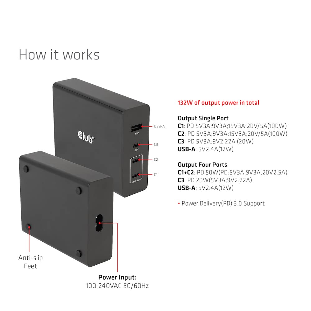 CLUB 3D CARGADOR 3XUSB TIPO C, 1XUSB A, PD 132W RETAIL
