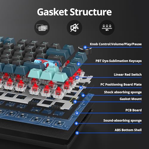 Image of 75% Mechanical Gaming Keyboard, Hot Swappable RGB Backlit Custom With Knob, Gasket Mount USB Wired, 82 Keys Black Blue Linear Red Switch (82 Black Blue)