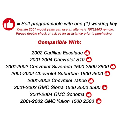 Keylessoption Keyless Entry Remote Car Key Fob And Key Replacement For 15042968 (Pack Of 2) #TOP3