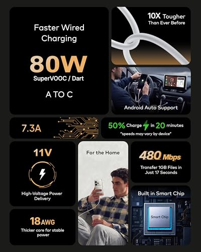 Image of FEDUS ZETTA-X5I 80W Type C Fast Charging Cable 1M, Original For Realme 16 Pro /15 /GT 8 /7 /6, Oppo Reno 16 /15 /13 /12 SuperVOOC, SuperDart & Mi Turbo Data Cable 7.3A,Thick USB A to C Cord