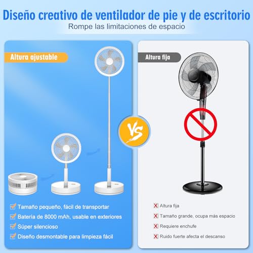 Miniatura 4 de Ventilador De Pie Portátil Plegable Oscilante - 8.6 8000mah Bateria Recargable Usb C Pequeño Mesa Ventiladores Con Control Remoto, Ventoinha Pedestal Silencioso Para Hogar Dormir Oficina Viaje