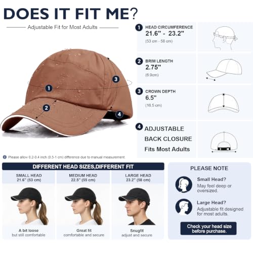 Image of Mens Waterproof Baseball Cap Womens Rain Hat Quick Dry Running Hat with Sweatband Outdoor Golf Breathable Sports Cap