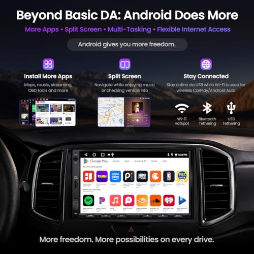 ATOTO A5L A5LG2A7T 7-Inch Android Double DIN Car Stereo With Wireless CarPlay and Backup Camera - Image 4