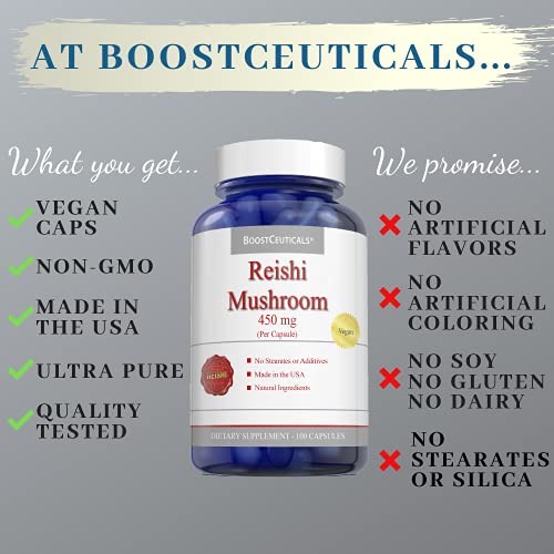 Boostceuticals Reishi Mushroom Capsules Ganoderma Lucidum Vegan Non Gmo No Stearates Supplement For Sleep, Longevity & Immune Defense #TOP2