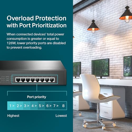 Image of TP-Link 8 Port Gigabit PoE Switch | 8 PoE+ Ports @126W | Plug & Play | Limited Lifetime Protection | Desktop / Rackmount | Prioritized Power Supply | Sturdy Metal | Shielded Ports (TL-SG1008MP)