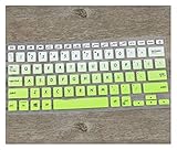 Impermeable, a prueba de polvo y diseño a prueba de suciedad puede evitar que el líquido, polvo, ceniza de cigarrillo, migas de galletas que cae sobre su teclado para afectar la vida de su teclado.