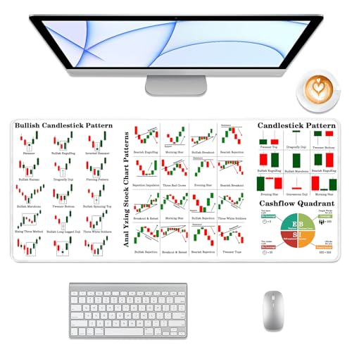 White Stocks Mouse Pad, Market Invest Day Trader Trading Desk Pad...