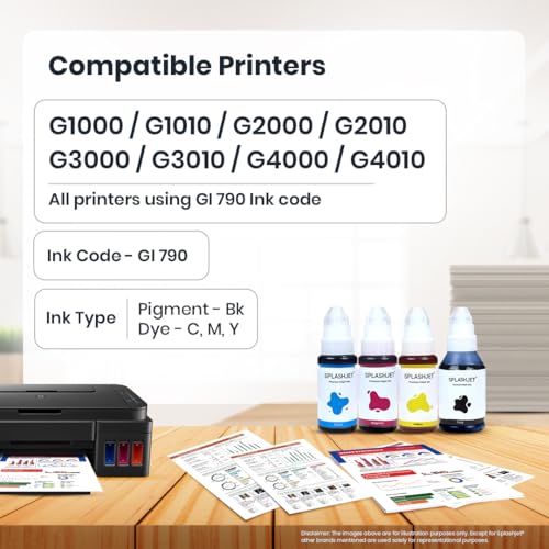 Image of Splashjet GI 790 Compatible Refill Ink for CN Pixma G2010, G2000, G1010, G1000, G3010, G3000, G4010, G4000 Printer - 790 Ink (135gm x Black) (70gm x C /M /Y) Bottle Set - 503465