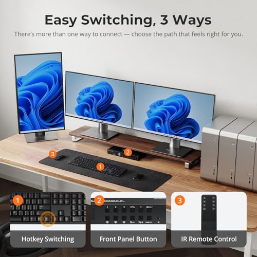 Image of TESmart USB 3.0 HDMI KVM Switch 3 Monitors 4 Computers 4K@60Hz, Headset, Audio&Microphone, EDID emulators, Hotkey Switch, Wired Network, Rack-Ears, 4 Port Triple Monitor KVM Switch with All Cables