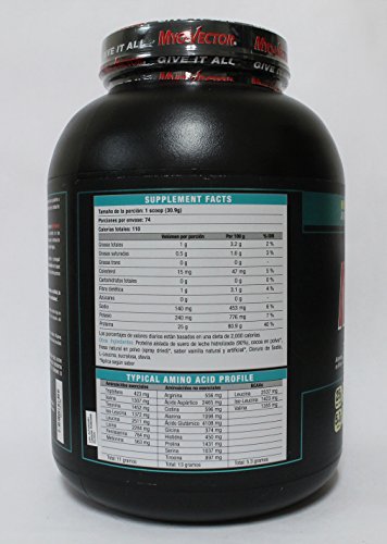 Proteínas, Imagen adicional
