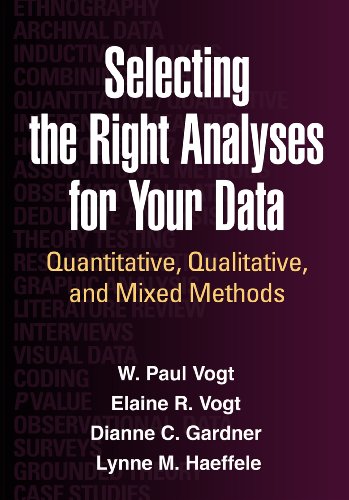 Selecting the Right Analyses for Your Data: Quantitative, Qualitative, and Mixed Methods