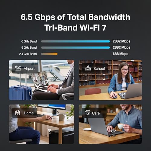 Image of TP-Link BE6500 Tri-Band USB Wi-Fi 7 Adapter for Desktop PC (Archer TBE400U),2-in-1 USB-C&A, Wireless USB 3.0 Network Adapter, Plug and Play, 6 /5 /2.4GHz, WPA3, MLO, 4K-QAM, OFDMA, Support Windows 11 /10