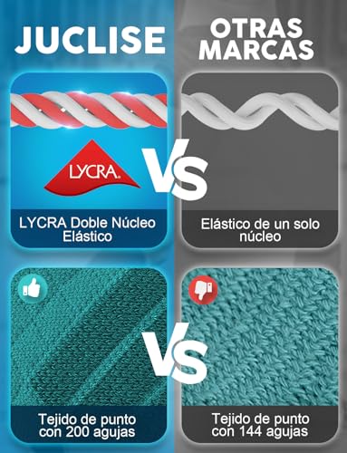 Juclise Calcetines de compresión Coolmax Bamboo para correr para mujer, transpirables, antiampollas acolchados (FR/ES, Números, 38, 42, Regular, Regular, Blanco Morado+Pared Verde+Verde Agua) - imagen 6