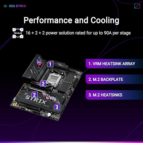 Image of ASUS ROG Strix B850-E Gaming WiFi AMD AM5 B850 ATX Motherboard 16+2+2 Stages, Dynamic OC, Core Flex,DDR5 w /AEMP, WiFi 7, 5X M.2, 5G LAN, PCIe 5.0,USB4, USB 20Gbps Type-C,AI OC, AI Networking,Black