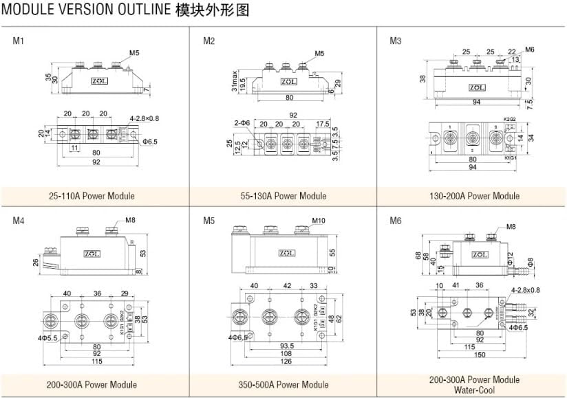 Thyristor Module Version Outlines and Dimensions