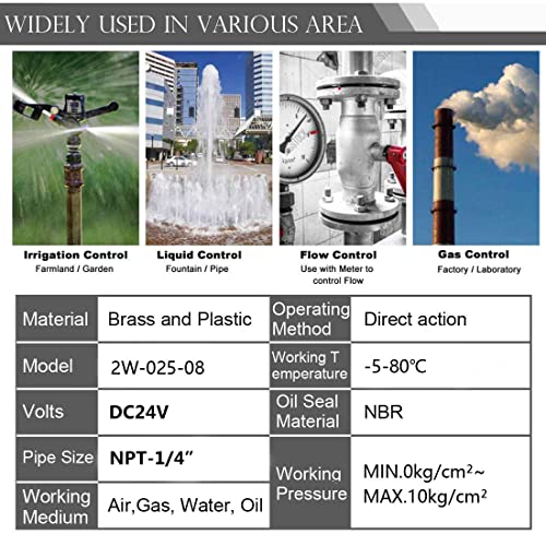Image of Beduan Brass Electric Solenoid Valve, 1 /4 inch 24V Air Valve Normally Colsed for Water Air Gas Fuel Oil