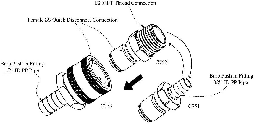 Miniatura 2 de DESCONEXIÓN RÁPIDA 12  macho QD a 38  Barb 304 Acero inoxidable Krome Dispensar C751