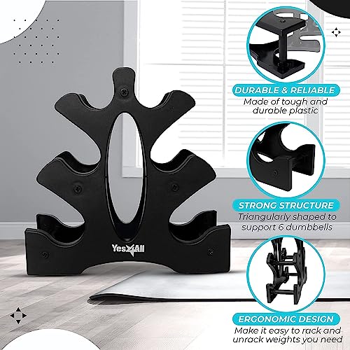 Image of Yes4All Neoprene Coated Dumbbell Hand Weight Sets of 2 - Multiple Weight Options with 15 Colors, Anti-roll, Anti-Slip, Hexagon Shape