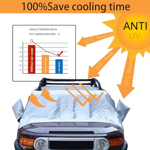 Image of Windshield Snow Cover Fit for Toyota FJ Cruiser 2007-2021, Front Windshield Cover for Ice and Snow, Auto Extra Thick Windshield Ice Cover Protects Windshield from Rain, Sun, Frost(Silver)