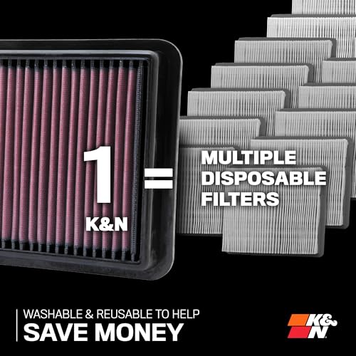 K&N 33-2247 Engine Air Filter: Increase Power & Towing thumb #6