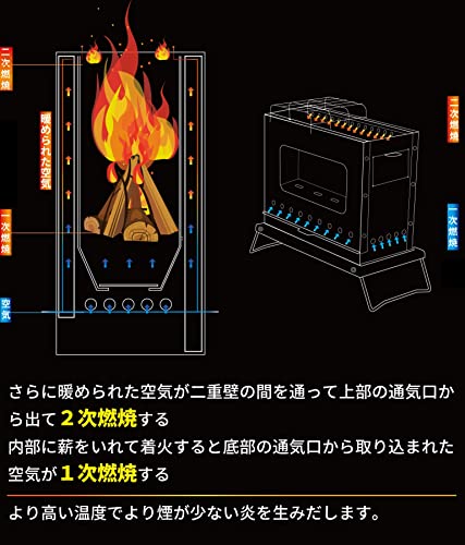 YOLER 焚き火台 TKB01 シルバー の商品画像 4