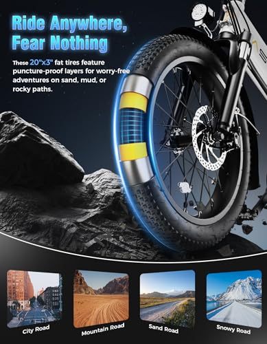 Jasion EB7 20″ Foldable Electric Bike Fat Tire for Adults, 1200W Peak, 48V Removable UL-Certified Battery, 28MPH 55 Mi Range Commuter Electric Bike with Dual Suspension for City,Beach,Snow,Mountain