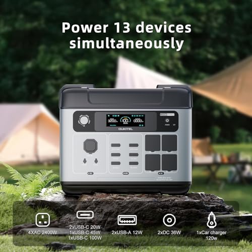 OUKITEL P2001 Pro 3200W/2048Wh Power Station With 200W Solar Panel - Image 4